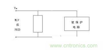  過壓保護元件工作電路