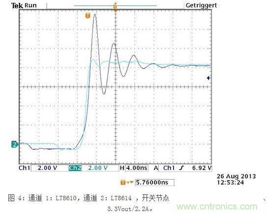 所示測量結(jié)果是在電波暗室和以下條件下取得的：12Vin、3.3Vout/2A，固定開關(guān)頻率為700kHz