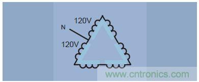 圖9.三角形接法，采用"分相"或"中心分接"線圈