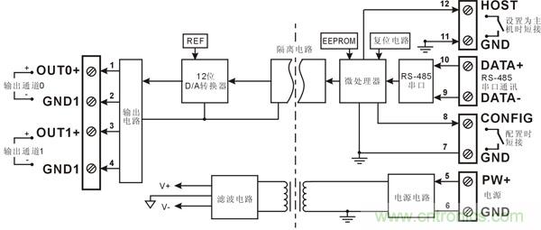 DA轉(zhuǎn)換 4-20mA RS232 RS485 0-10V 數(shù)字轉(zhuǎn)模擬 遠(yuǎn)程控制