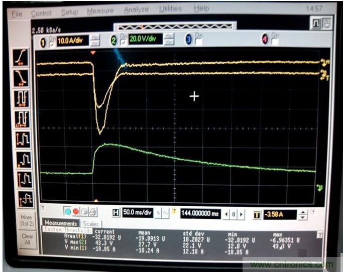 測(cè)試電壓35V和電流18.85A