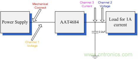 圖3：測試所用電路原理圖。