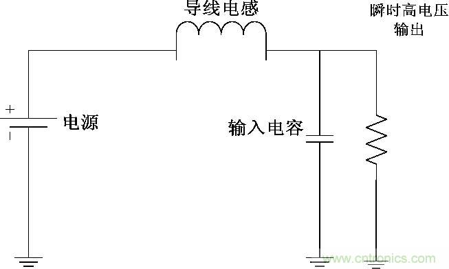 圖5： 輸入端輸入電容與導線電感構成的LC振蕩電路。