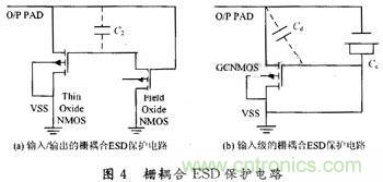 CMOS集成電路中ESD保護技術研究