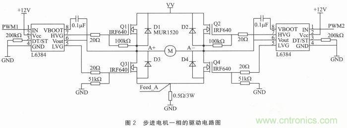 二相混合式步進電機的高性能驅(qū)動器相關研究