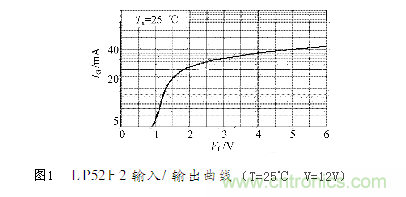 線性光電隔離電子電路的設(shè)計