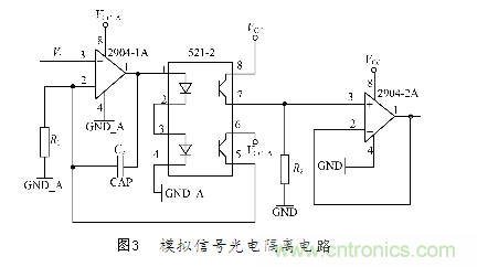 線性光電隔離電子電路的設(shè)計