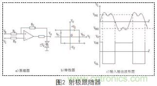 技術指南：基于UC3842彩顯開關電源的優(yōu)化改進