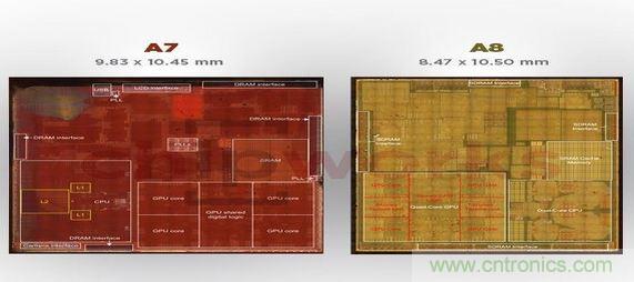 爆拆蘋果A8芯片，滿足你的好奇心