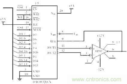 專家解析：中規(guī)模集成電路功能測(cè)試儀的設(shè)計(jì)