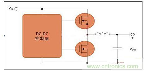 用于開關(guān)電源應(yīng)用的MOS管對。(DC-DC控制器)