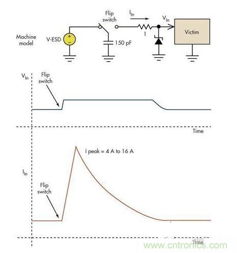 基本的限壓電路可以防止過(guò)壓損壞