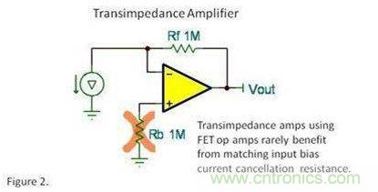 輸入偏置電流真的能消除電阻？專家為你解惑