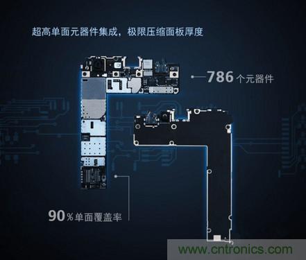 “完曝”vivo首創(chuàng)全球單面臨界面板，做到全球最薄