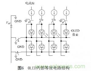 工程師解析：OLED的無源驅(qū)動技術