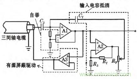 震驚！電壓非接觸式穩(wěn)定測量的驚天實(shí)現(xiàn)