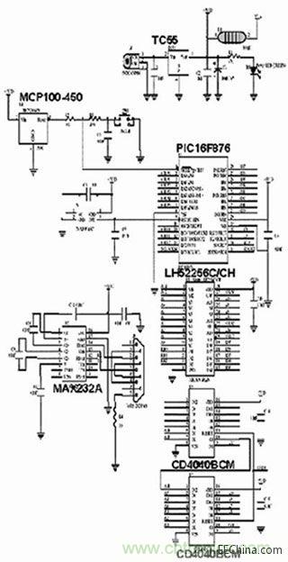  圖1、圖2、圖4和圖5中布線的電路原理圖