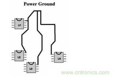 如果不能采用地平面，可以采用“星形”布線策略來處理電流回路