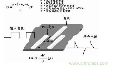 在PCB上布兩條靠近的走線，很容易產(chǎn)生寄生電容。由于這種寄生電容的存在，在一條走線上的快速電壓變化會在另一條走線上產(chǎn)生電流信號。