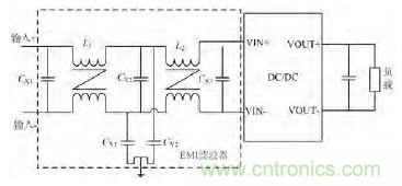 獨家爆料：開關(guān)電源EMI濾波器的方案設(shè)計