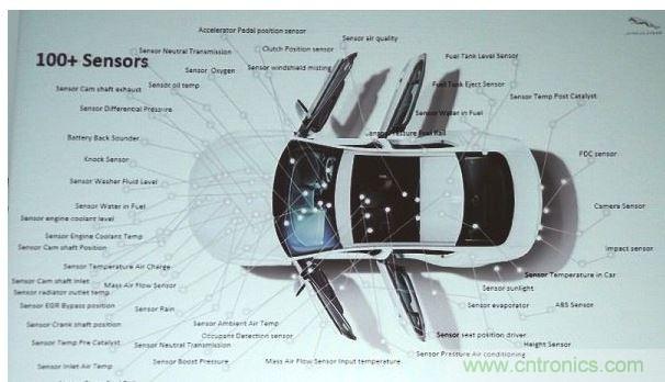 Tomar表示，目前一般標(biāo)準(zhǔn)車款都內(nèi)含100個(gè)以上的傳感器，而叫頂級(jí)車款所配備的傳感器更超過(guò)130個(gè)