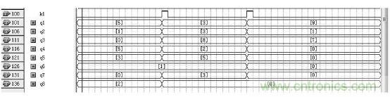 數(shù)字日歷的面世，以軟件方式設(shè)計(jì)硬件的“新坐標(biāo)”