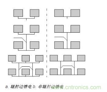 兩種微帶單元的組陣方式對(duì)比圖