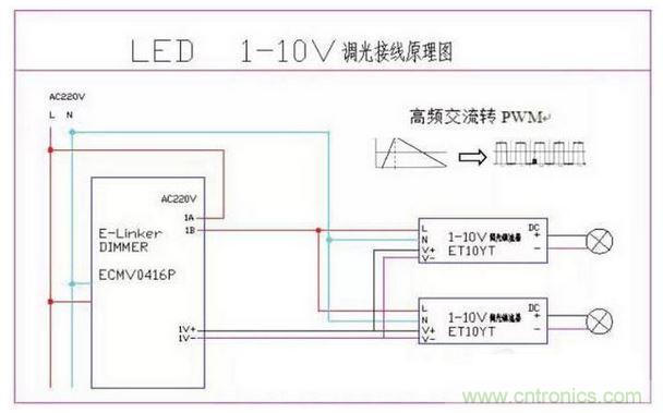 1-10V接線原理