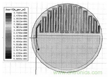 超小型、超高頻段的RFID標(biāo)簽PCB天線的設(shè)計(jì)