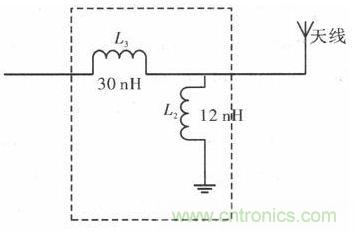 超小型、超高頻段的RFID標(biāo)簽PCB天線的設(shè)計(jì)