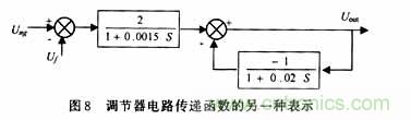 采用可編程模擬器件實現(xiàn)直流伺服電機(jī)的調(diào)速系統(tǒng)