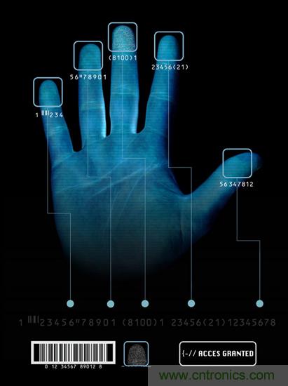 黑客竟能從手指照片復制指紋，指紋識別還安全嗎？