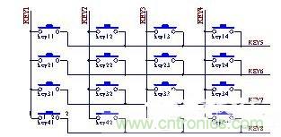 智能家電的無(wú)線數(shù)據(jù)傳輸電路設(shè)計(jì)