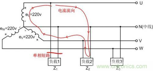 經(jīng)驗之談：解析三相電供電故障及其改善措施