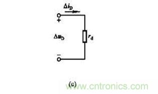 二極管的動態(tài)電阻