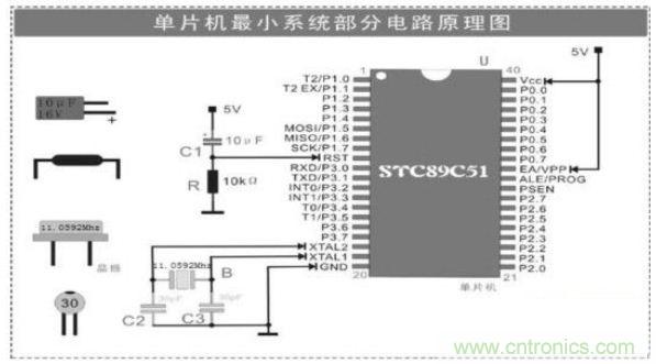 大牛解析單片機(jī)最小系統(tǒng)的組成電路，學(xué)單片機(jī)的看過來