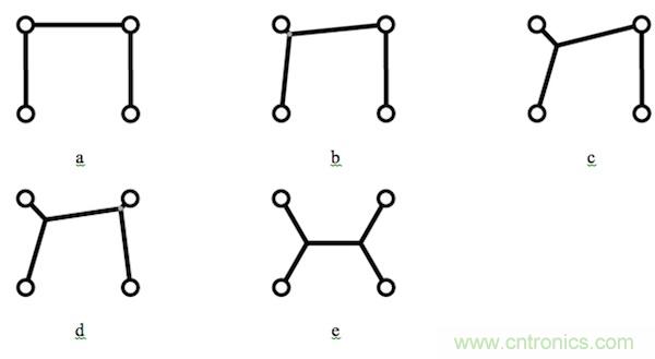 精華集萃【二】：PCB布線精粹—靈活布線的優(yōu)勢(shì)