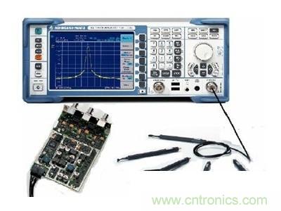 微說(shuō)：ZVL網(wǎng)絡(luò)分析儀如何稱霸射頻領(lǐng)域？