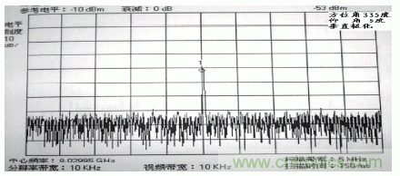 國防最前沿：電磁環(huán)境自動測試，衛(wèi)星地球站接招吧！