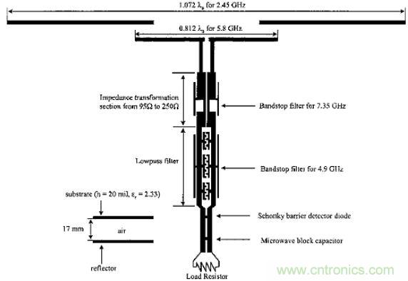 預(yù)言：無(wú)線電力傳輸或?qū)⒏淖兾磥?lái)世界？