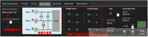 技術(shù)解析：名家講解電機(jī)驅(qū)動和控制系統(tǒng)的測試