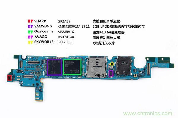 拆解狂魔荼毒新機(jī)三星金屬Galaxy A5，看槽點(diǎn)在何方？