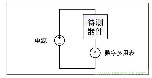  使用電源與數(shù)字多用表串聯(lián)來(lái)測(cè)量電流