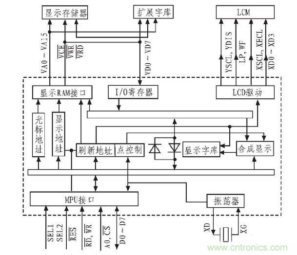  電路原理圖