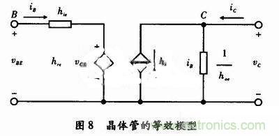 事半功倍！有了三極管等效模型，輕松搞定參數(shù)分析