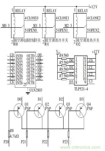 攻略達人：如何快速設(shè)計汽車溫度控制系統(tǒng)連接器電路？