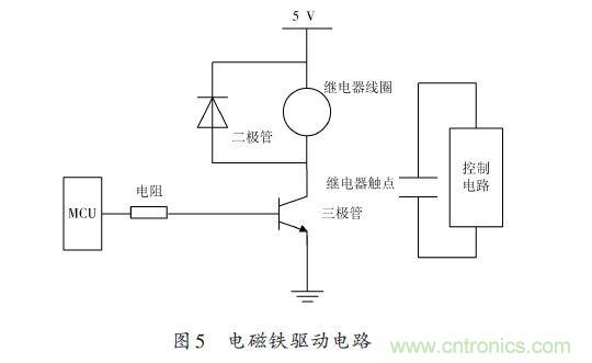 全自動電飯鍋都能遠程智能控制，還有什么不可能