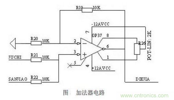 加法器電路