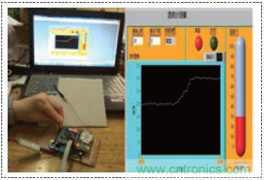 無線溫度傳感器的設(shè)計(jì)，WiFi技術(shù)出新招！