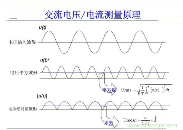 找出幕后黑手！揭秘為何斷路器頻繁誤跳閘？